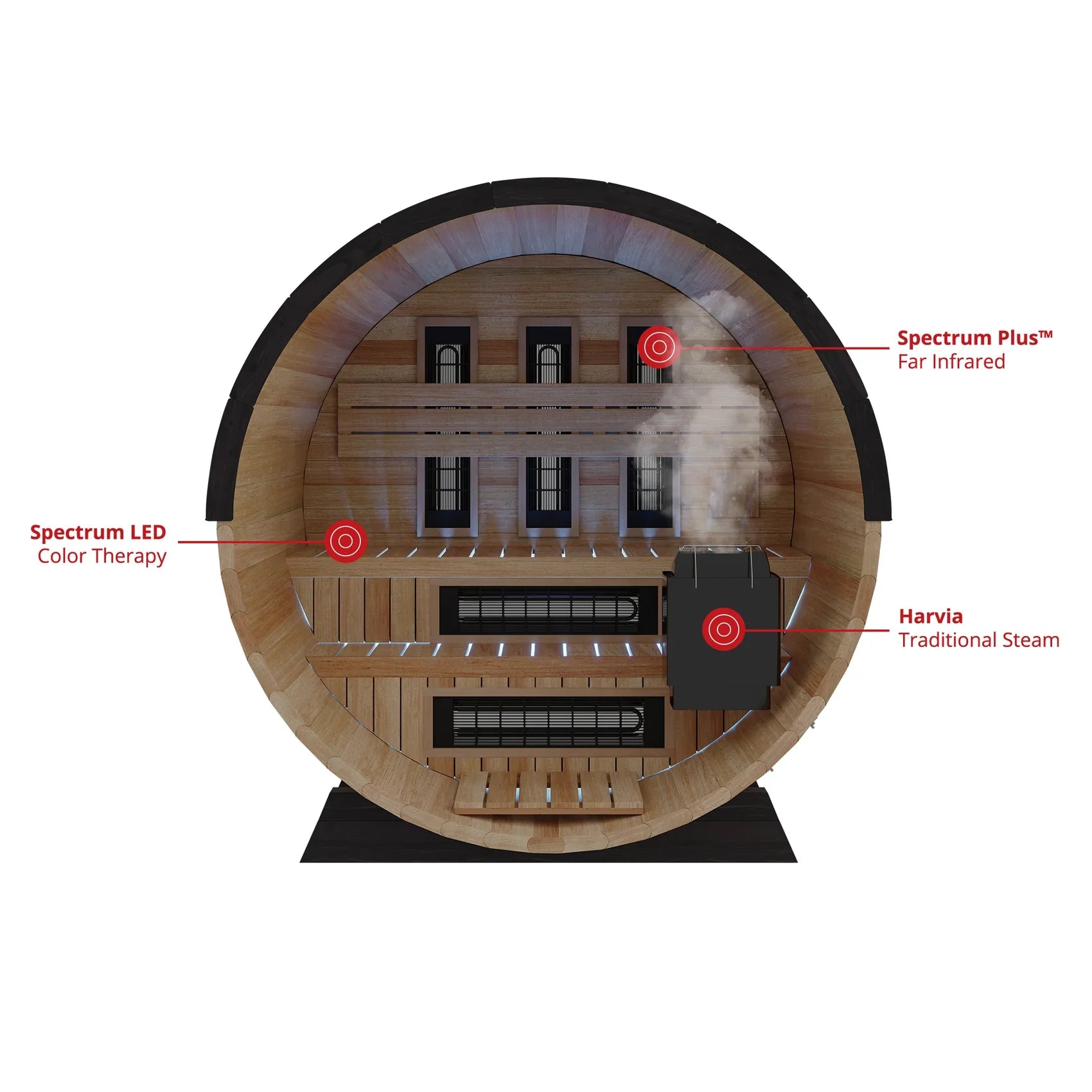 Finnmark FD-6 Outdoor Hybrid Infrared and Traditional 4-Person Cedar Barrel Sauna